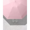 TOKYO GOODS MARKET Lightweight Compact UV Protection Parasol Folding Umbrella,