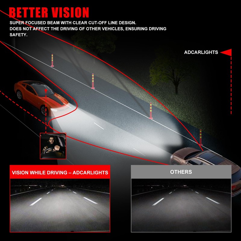 for 2005-2008 Nissan Frontier Headlight Assembly/2005-2007 Pathfinder Black Headlight Driver