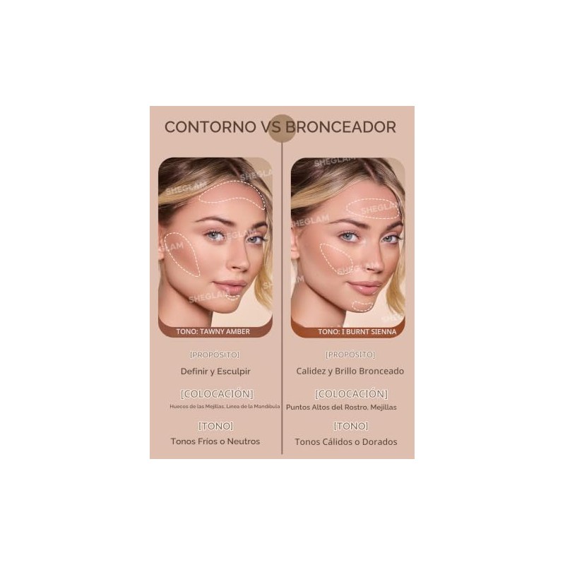 SHEGLAM Sun Sculpt Cool Toned Liquid Contour Stick Maquillaje bronceador