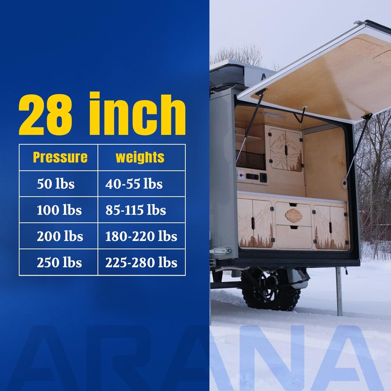 ARANA 28 inch 100 LB Gas Struts Shocks Lift Support
