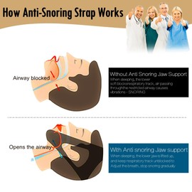Anti Snoring Devices,Chin Strap for Sleeping,Breathable Snoring Solution,Adjustable Stop Snoring Chin Strap for Men and Women