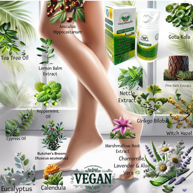 VARICOBOOSTER Gel Foot Cream 2 x 75ml Over 25 Carefully