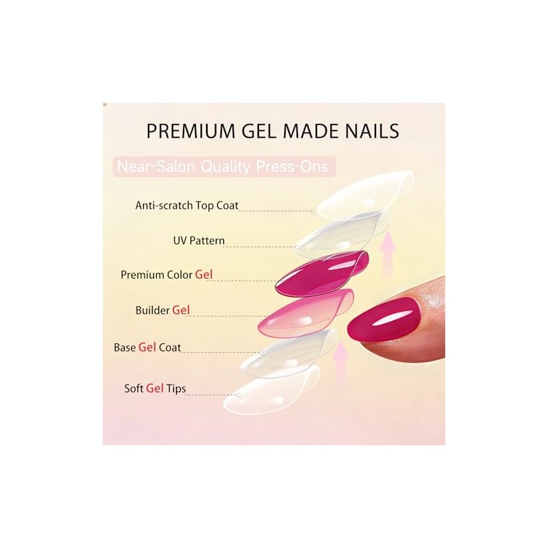 SXVME Uñas postizas cortas de gel suave, 32 piezas, 16