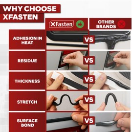 XFasten Butyl Sealing Tape, Black, 1/8-In x 3/4-In x 30-Foot Plumbers Putty, RV Sealant, Boat Sealing, EDPM Butyl Tape