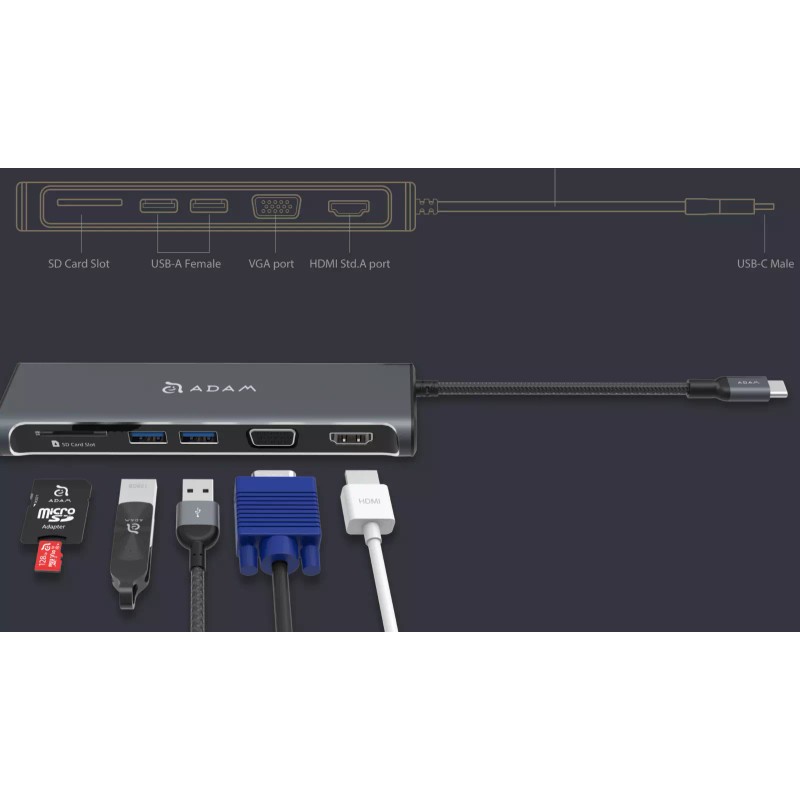 Adam Elements A03 USB-C 5 PORT HUB Adapter AAPADHUBA03GY-