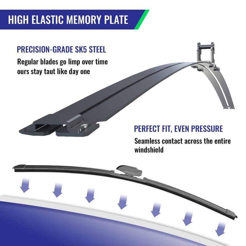 VENRAIN 24"+18" Wiper Blades for Car/SUV – OEM Quality, J-Hook