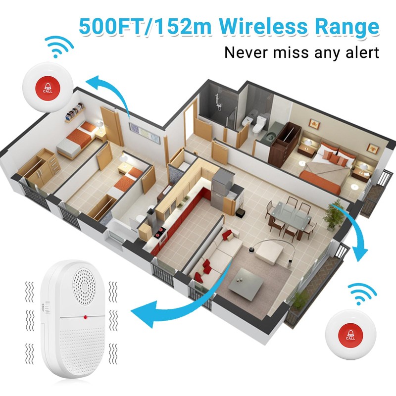 CallToU Wireless Caregiver Pager Call Button Life Medical Alert Systems