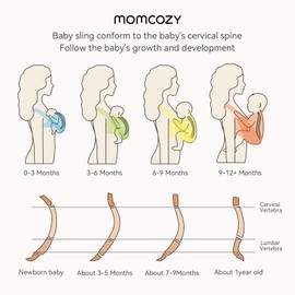 Momcozy Baby Wrap Carrier, Ergonomic Infant Slings for Newborn to Toddler 8-35 lbs, Adjustable Baby Wrap for Adult Fits Sizes XXS-XXL, Easy to Wear Baby Carriers, Lake Blue