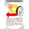 T-Laugh Line Tape for Motorcycles, Cars, Dress-Up Tape, Water Resistant,