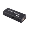 Portable 3G WiFi Wlan Hotspot 150Mbps RJ45 USB Wireless Router