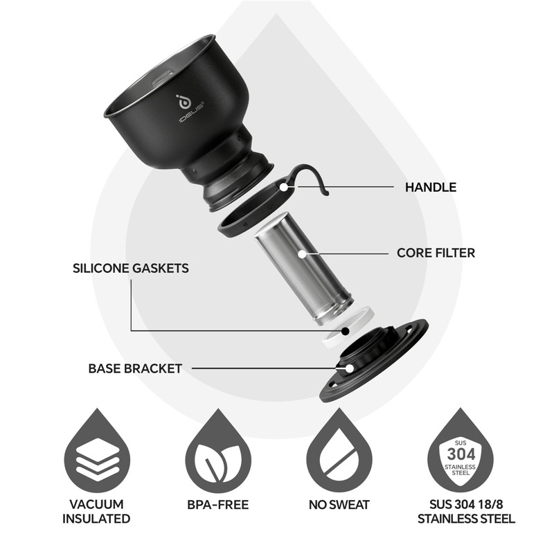 Ideus Brew Pour Over Dripper, Portable Stainless Steel Reusable Filter