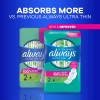 Unbranded Always Ultra Thin Pads with Wings, Size 1, Regular