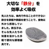 The Iron Egg from Iwate Prefecture, Amabie Thin, Nambu Ironware,