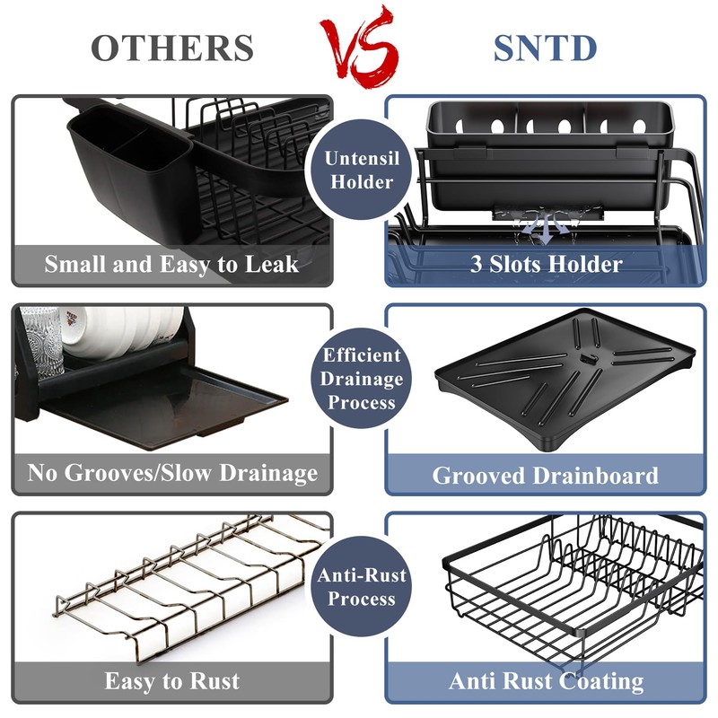 SAYZH Dish Drying Rack - Stainless Steel Dish Rack for