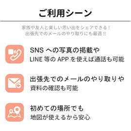 Vietnamobile Vietnam Prepaid SIM, 4G, 3G, 20 Days Use