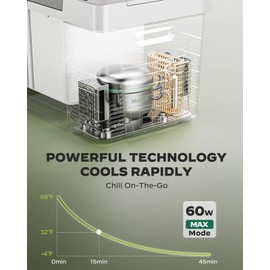 Marsail 12 Volt Car Refrigerator, 24QT Electric Cooler, Portable Car Fridge with Battery Power Option, 12/24V DC and 110-240V AC for Truck, RV, SUV, Travel, Camping, Road Trips -4°F to +68°F