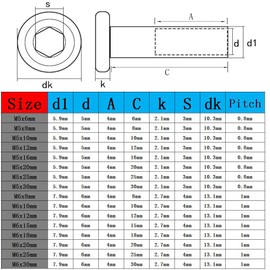 QIRUIRED 5 Pcs M5 x 10mm Hex Socket Screw Rivet Insert Nut 304 Stainless Steel Flat Head Barrel Nuts Internal Thread Cylindrical Nut Rivnut Locking Screws or Bolts