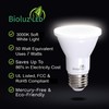 Bioluz LED 4 Pack PAR20 LED Bulbs 3000K Soft White