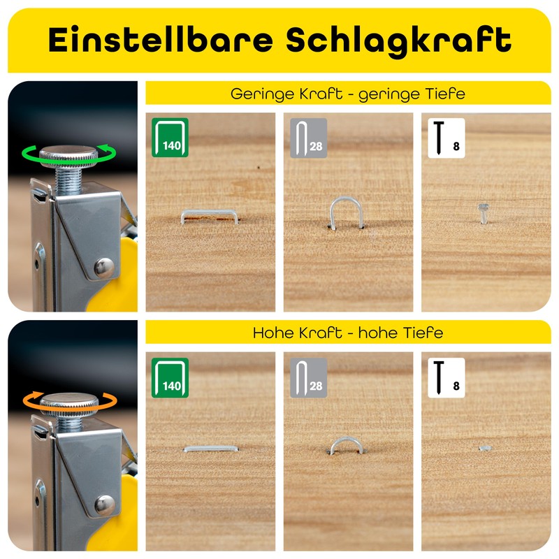 Rapid Rapid NUNU 3-in-1 Handtacker, Set mit 3.000 Klammern und