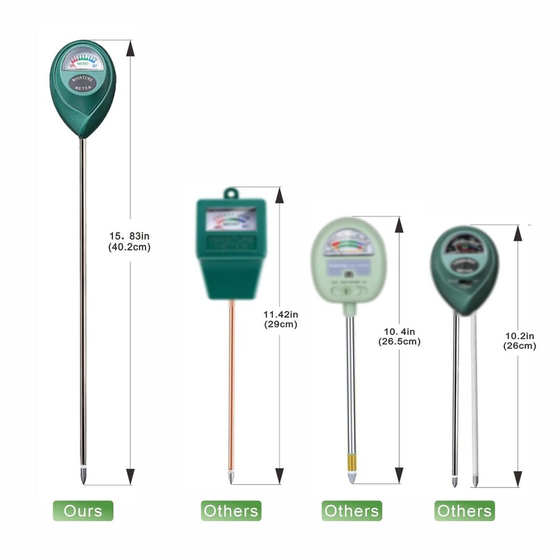 XLUX Long Probe Deep Use Soil Moisture Meter Sensor, Water