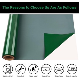 TORC Green Puff 3D HTV Vinyl Heat Transfer, 12" x10ft Iron-On for T-Shirts, Activewear, St. Patrick's Designs | Easy Cut & Weed | Compatible with Cricut/Silhouette | Durable & Washable Design