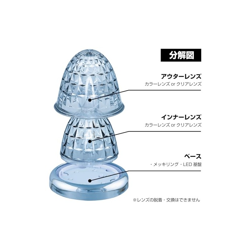 Jet Inoue 532612 LED Starlight Bus Marker Lamp, Zero DC12V,