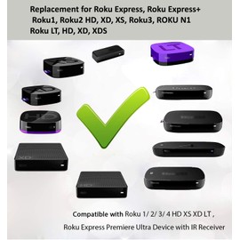 Remote Control Replaced for Roku 1 2 3 4 HD LT XS XD Roku Express 3900R Premiere 4620XB 4210XB 3900R 2500R 2700R 2450XB w/Channel Shortcut Buttons, NOT Support for Any Roku Stick or Roku TV