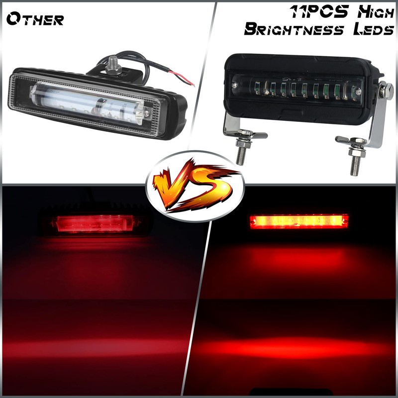 MOVOTOR Forklift Safety Light LED Red Zone Warehouse Pedestrian Warning