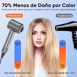 Secador De Cabello 110000rpm Con Iones Negativos Portátil