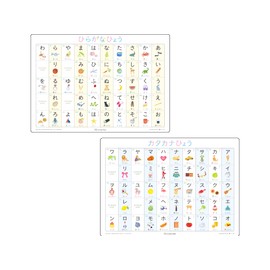 Enchantée Learning Japanese Hiragana and Katakana Chart A3 Rounded Corners Waterproof