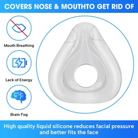 2 Packs Replacement Cushion (M) for F20, Reliable Seal & Softer Fit, Compatible with Original Frame, Great-Value & Durable Replacement Supplies