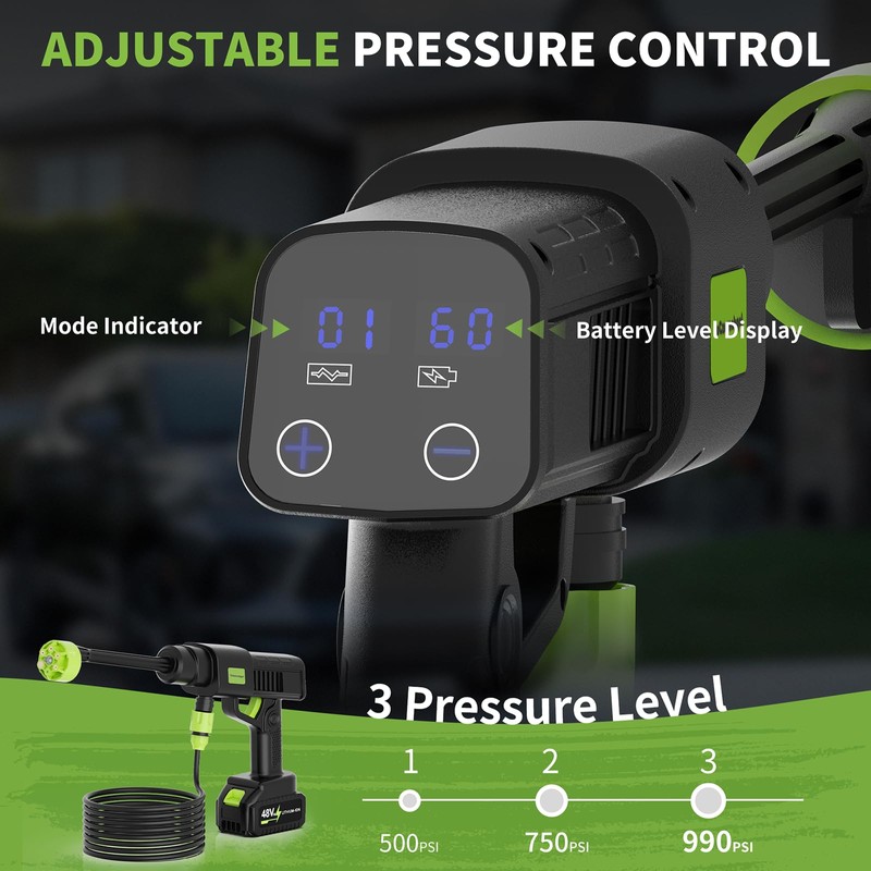 ToCzernobgol Cordless Pressure Washer,Portable Power Washer with Battery Operated,6-in-1 Nozzle