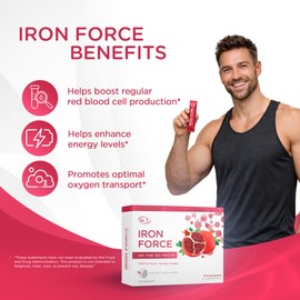 Dr. T On-The-go Packs – Iron Force Formula – No Water Needed, Direct-to-Mouth – with Iron & Vitamin C – Supports Red Blood Cell Production, Circulation & Oxygen Delivery – Pomegranate, 30 Packs