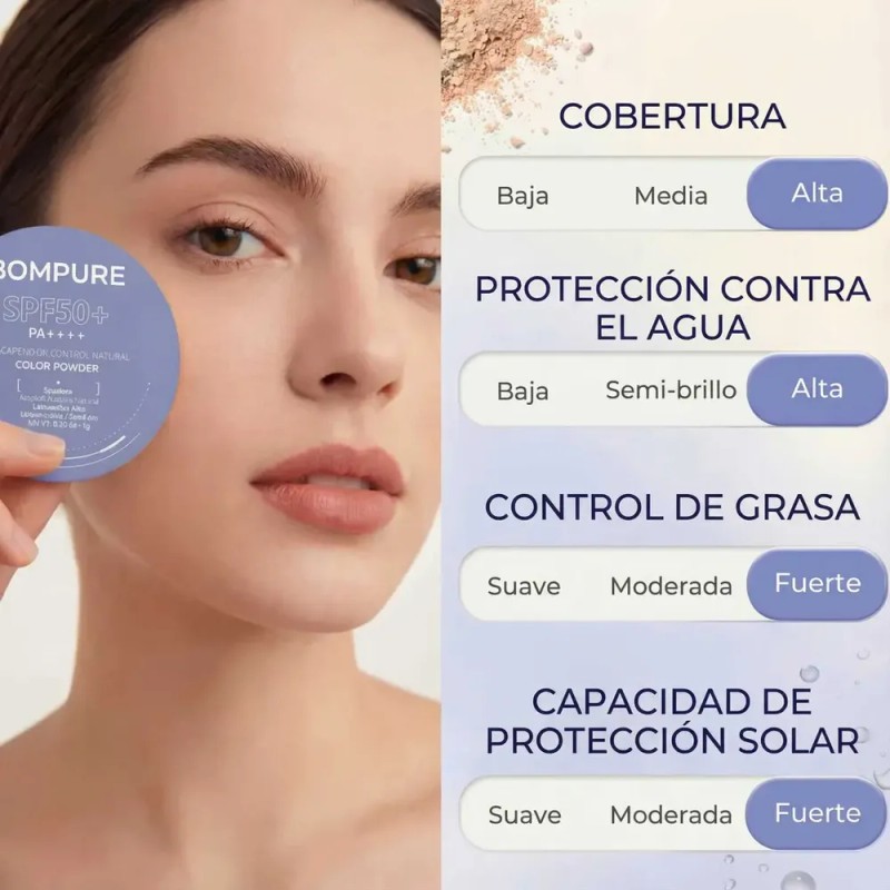 Polvo Facial – Control de Brillos, Resistente al Agua y
