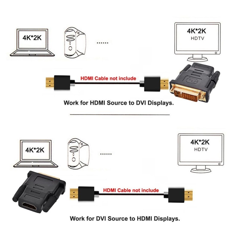 chenyang DVI to HDMI Converter HDMI 1.3 to DVI (24+1)