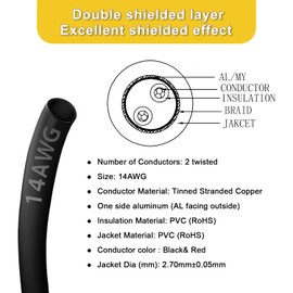 14AWG 14/2 2 Core Shielded Wire CNC Wire (18FT) UL2464 Tinned Copper Core 14 Gauge Cable Speaker Wire for CNC Router Machine, CNC VFD Spindle, Electrical Appliance, Transformer and 3D Printer,etc