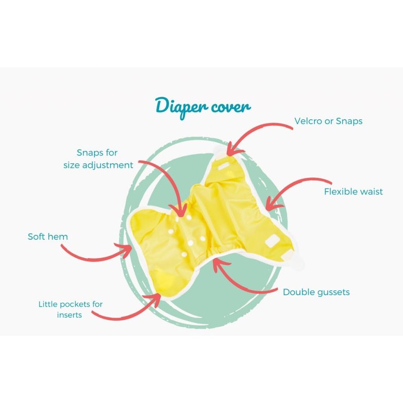 Bamboolik. Waterproof Washable One Size Duo, Button Closure, Double Side