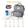 Mochila Pañalera Para Bebé Multifuncional Impermeable Con Us Color Diseño