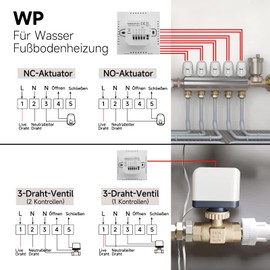 Beok Thermostat Heating Smart, WiFi Thermostats Underfloor Heating for Water Heating, Programmable Room Thermostat Tuya App Compatible with Alexa, Google Home 3A TGW60B-WIFI-WP Black