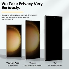 [2+2 Pack] Galaxy Note 20 Ultra Privacy Screen Protector with Camera Lens Protector, 9H Tempered Glass, 3D Curved, HD Clear Anti-Spy Film for Galaxy Note 20 Ultra 5G (6.9 Inch)