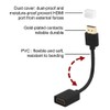 VCE 2-Pack HDMI Male to Female Swivel Adapter HDMI Extension