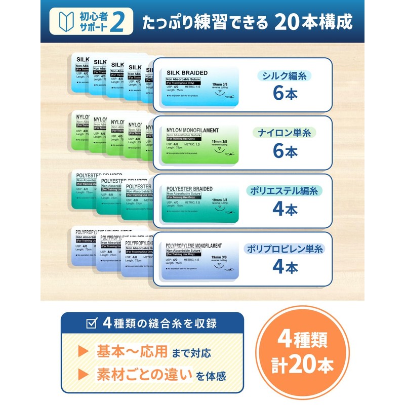 KIYOMARU 縫合練習キット 縫合トレーニングセット 日本語ガイド付き 縫合糸4種20本 メッシュ層パッド 医学生 研修医 歯科 獣医