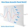 Woanger 5 Pack Large Acoustic Panels 47x24x0.4 Inch Sound Dampening