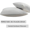 2 Pack Pillow Cases Poly-Cotton Luxury Soft Brushed Microfiber Pillowcase