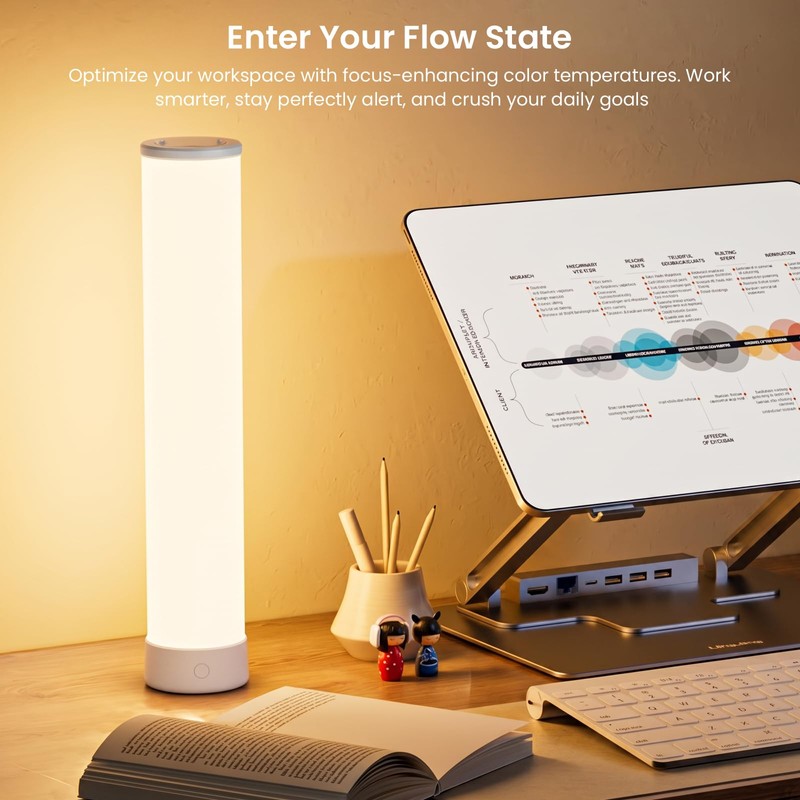 NoeiiT 15000 Lux Light Therapy Lamp, UV-Free Happy Sunlight Lamp