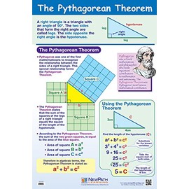 The Pythagorean Theorem Poster - Laminated, Full-Color, 23" x 35"