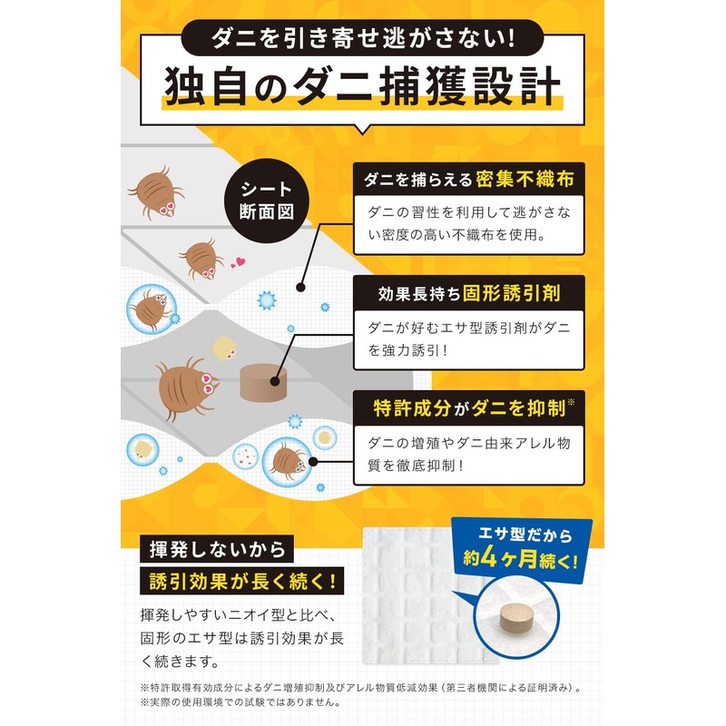 Edison House, 3 Sheets