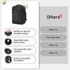 ECOHUB Carry on Backpack 30L, Travel Backpack, Weekender Bag for
