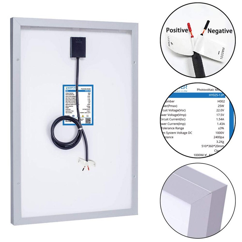 ACOPOWER 25 Watts Panel Kit, Build Your Solar Charger in
