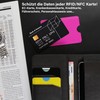 RFID protective case, TÜV tested, NFC blocker, credit card, bank